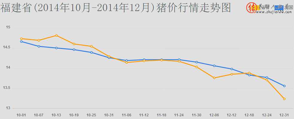 福建省 福建省遴选