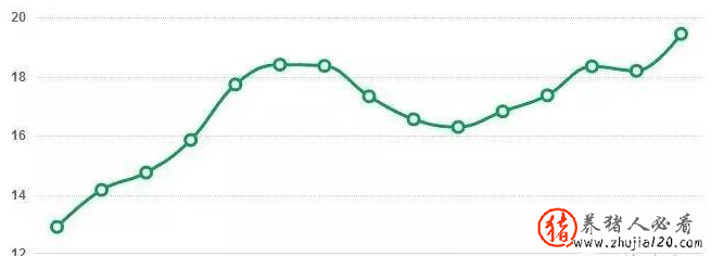 仔猪腹泻（仔猪腹泻的原因有哪些）