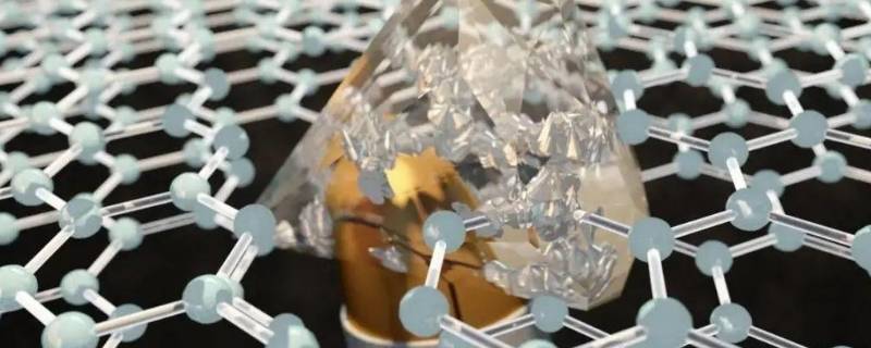 石墨烯用途（石墨烯的作用和功效）