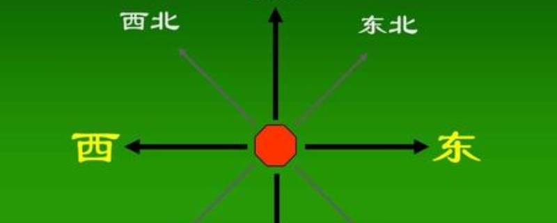 怎么辨别方向东南西北（怎么辨别方向东南西北图）